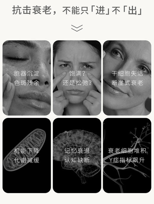 瑞士皇家clinic 口服版LP细胞能量 专业线AVEA 皇家细胞焕能胶囊/冲剂 商品图3