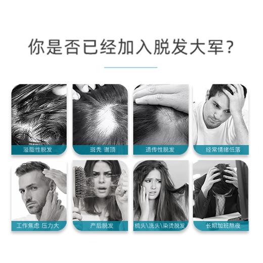 亚精胺头发配方ACTRISAVE™ 美国进口胶囊60粒/瓶 NS倍能适美国 商品图5