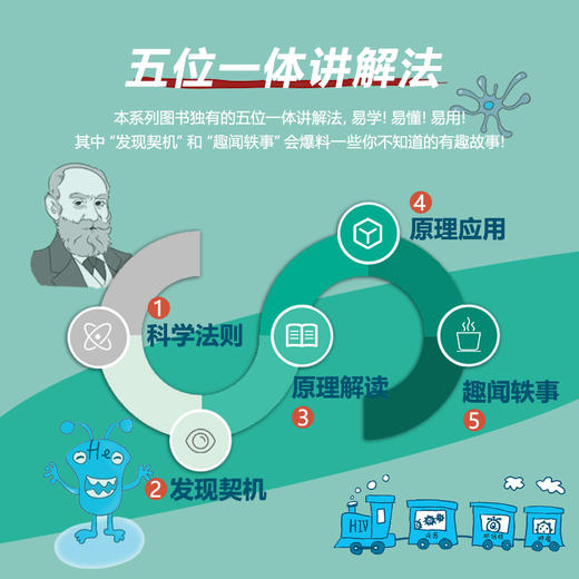 跟着生物学家学生物 商品图3