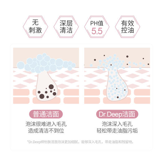 Dr.Deep缔怡肤茶树控油祛痘洁面泡沫150ml深层清洁水杨酸洗面奶 商品图3