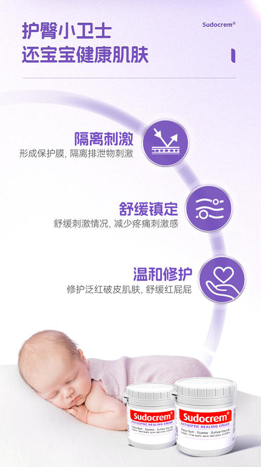 保税直邮 英版Sudocrem新生婴儿护臀膏屁屁霜宝宝乐专用125g 商品图2