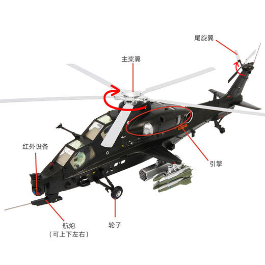 特尔博1:48直十 直10武装直升机模型丨合金仿真军事模型丨收藏精品丨送礼佳品 商品图6