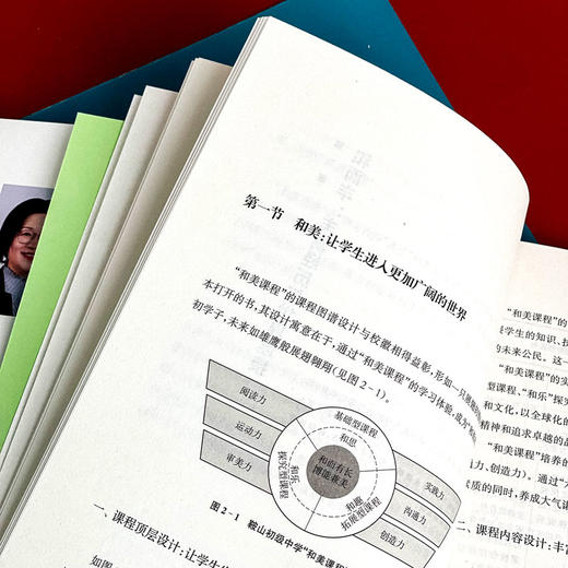 好学校的精神特质 特色学校聚焦丛书 学校特色文化建设 史昱 商品图10