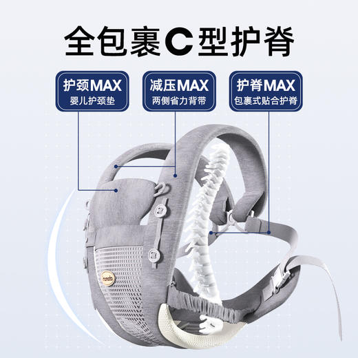 imomoto婴儿背带轻便外出宝宝简易前抱式多功能双肩新生儿宝宝抱娃神器 商品图2