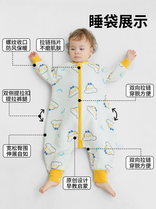 【温柔包裹 随便踢不着凉】棉布树婴儿睡袋春秋款纯棉宝宝分腿睡袋儿童防踢被神器四季通用 商品图1