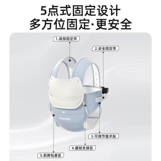 imomoto餐椅安全带宝宝儿童通用固定带椅子保护带绑带婴儿吃饭便携可收纳 商品图6