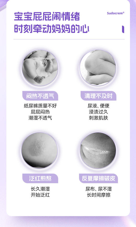 保税直邮 英版Sudocrem新生婴儿护臀膏屁屁霜宝宝乐专用125g 商品图1