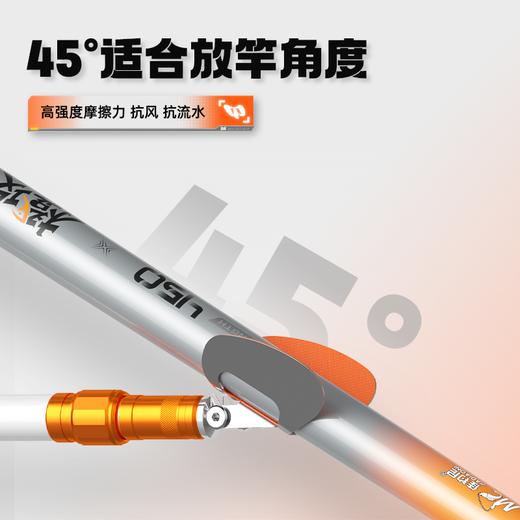 佳钓尼不锈钢自动回弹支架头通用加长耐用耐磨蝴蝶稳固支架头垂钓 商品图4