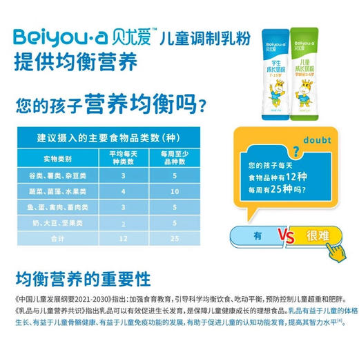 贝尤爱 学生成长奶粉新西兰牛初乳母乳低聚糖均衡营养儿童成长学习水解蛋黄粉 免疫蛋白乳铁蛋白调制乳粉 商品图1