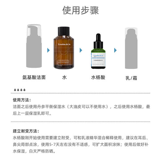 大油田痘肌护理套组（丹参平衡水+水杨酸） 商品图3