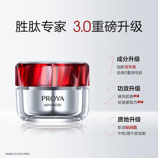 原价348  新品 珀莱雅红宝石面霜3.0 50ml 抗皱淡化细纹 商品图7