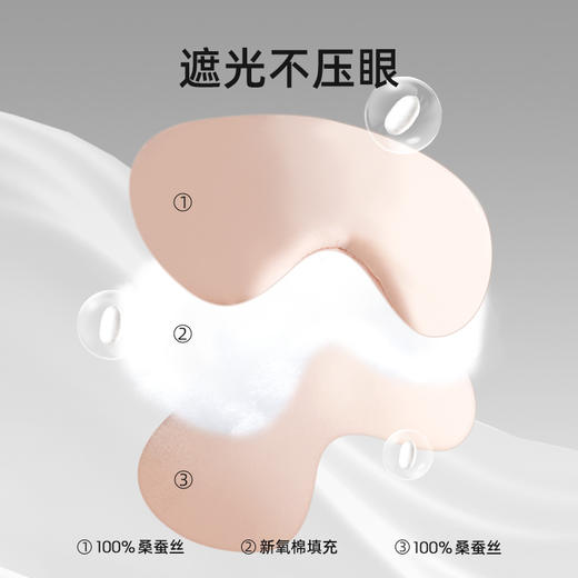 imomoto 婴儿眼罩儿童真丝护眼睡眠晒太阳遮光新生宝宝遮光透气神器晒黄疸 商品图1
