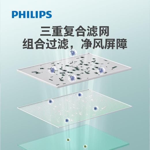 飞利浦（Philips）立式空调2匹/3匹 Cb2系列 商品图4