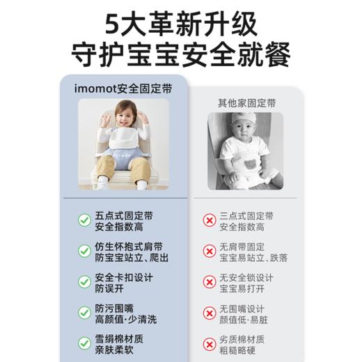 imomoto餐椅安全带宝宝儿童通用固定带椅子保护带绑带婴儿吃饭便携可收纳 商品图8
