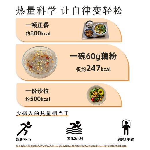 喜善花房冷泡莲藕羹 380g/桶 商品图4