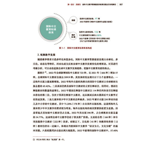 国际中文教育教学资源发展报告（2023） 语合中心(梁宇) 商品图2