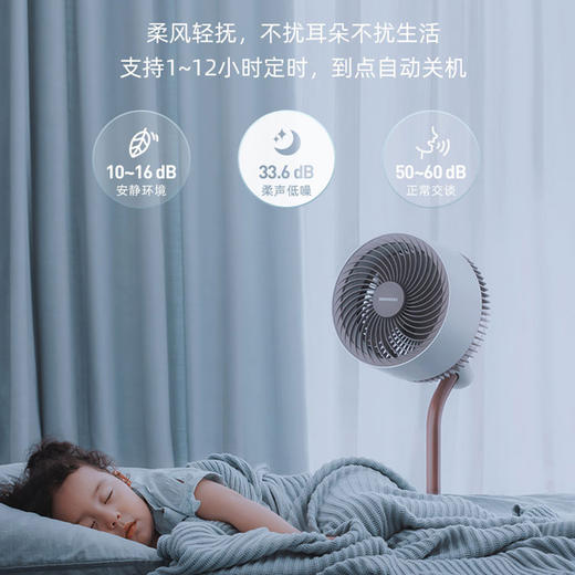 【2024全新旗舰款】大宇智能语音空气循环扇F30MAX 全新升级 一键暴风模式 全屋快速循环换气 智能语音带氛围灯 实时显温 自动感应调速 商品图3