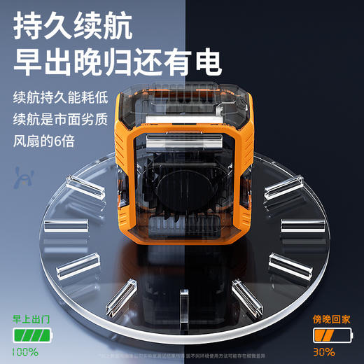 【挂腰“小空调”！持久续航】风扇+充电宝二合一，能当“应急移动电源”，还配备照明功能，堪称户外神器！挂腰风扇USB充电随身便携式手持小风扇工地户外野餐野营钓鱼挂脖风扇 商品图2