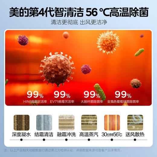 美的（Midea）空调 1.5匹 风尊 旗舰版 新一级能效 变频冷暖 独立除湿 壁挂式挂机 智能家电 KFR-35GW/N8MXC1A 商品图4