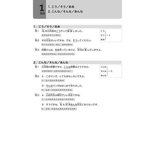 新完全掌握日语能力考试N4语法考前冲刺(【日】青木优子 田中启行 著) 商品图4