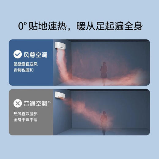 美的（Midea）空调挂机 风尊智慧版 新一级能效 智能变频冷暖 防直吹壁挂式空调 挂式卧室 家电以旧换新 1.5匹 一级能效 35MXC1D智慧版 商品图5