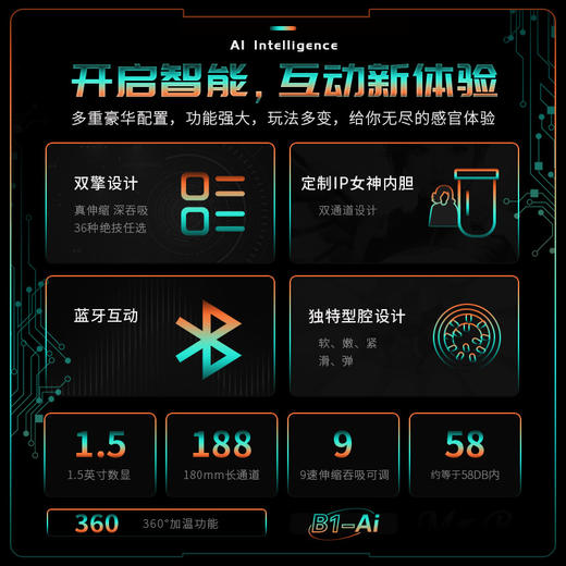 MRB 震动夹吸AI飞机杯 全自动电动伸缩智能加热恒温男用自慰器互动发声男人性玩具互动发音 商品图4