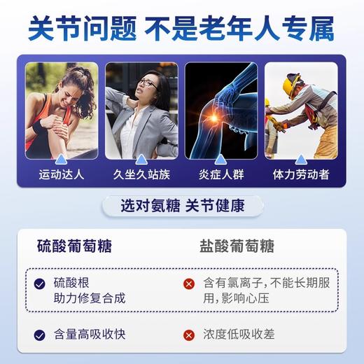 【德国双心】氨糖软骨素高端中老年氨糖800 两盒装 商品图2