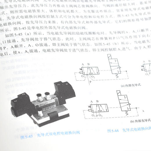 电气液压与气动技术(王瑞清)三版）(王瑞清、周彦云、胡月霞  主编) 商品图3