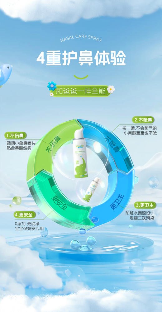 【小象舒比护鼻喷剂】护鼻喷剂海盐水清洁滋润温和不呛鼻婴幼儿家用 商品图3