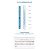 亲密关系的核心是友谊 商品缩略图1