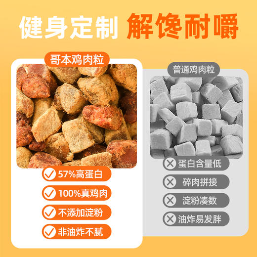 哥本优选高蛋白鸡肉粒 香辣/五香 60g/袋 商品图4