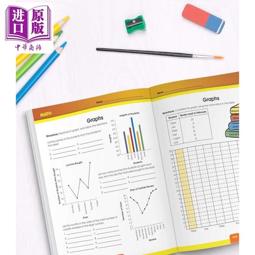 【中商原版】Comprehensive Curriculum of Basic Skills 5th Grade Workbooks All Subjects 基本技能综合全科目练习册 5年级 商品图3