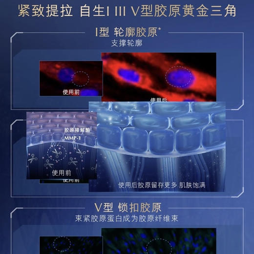 美国 Estee Lauder雅诗兰黛 多效智妍紧致晚霜 50ml/75ml 商品图3