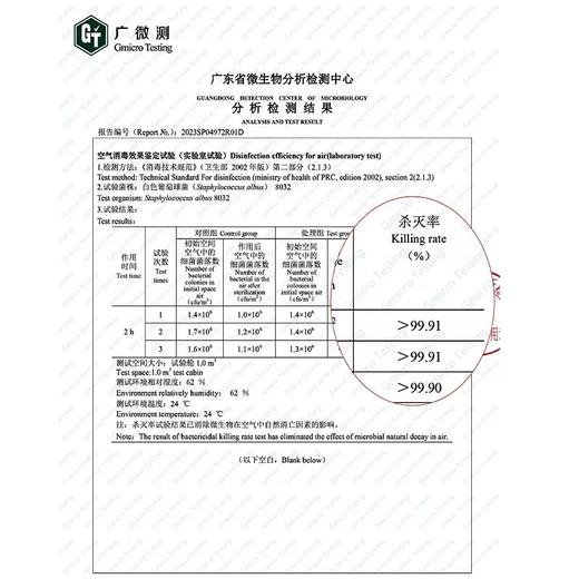 【车用】除甲醛除异味（洁安时代小白瓶）缓释型空气净化剂除甲醛除苯类除二手烟安全无刺激 商品图4