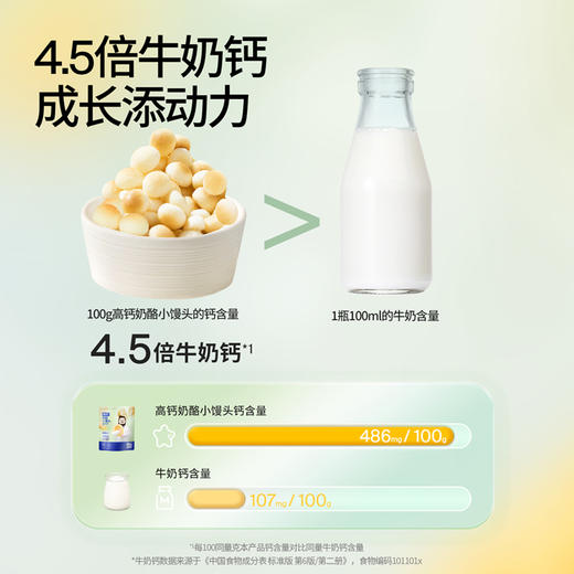 【99元任选10】 高钙奶酪小馒头52克（8袋）/袋 6大0添加 商品图3