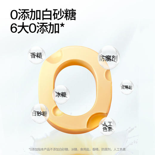 【99元任选10】 高钙奶酪小馒头52克（8袋）/袋 6大0添加 商品图1