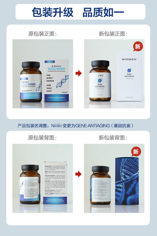 唐僧不老肉！大佬们延缓衰老的秘密！补充NAD修复细胞！30000超高纯度秒杀市面上万价格！欧盟医药级！捷克N-Medical高纯度补充剂防老基因年轻60粒 商品图2