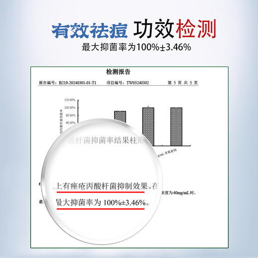 （买一赠一）北京中医药大学中药学院配方战痘皂学生 商品图3