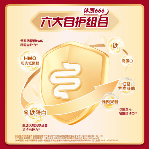 【6罐装】贝因美红爱666儿童成长奶粉450g高钙HMO乳铁蛋白罐装 商品图2
