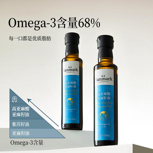晟麦高亚麻酸亚麻籽油250ml/瓶 食用油 商品图4
