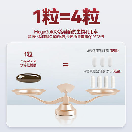 MegaGold美国进口高纯度EPA鱼油60粒*2+1瓶自微乳水溶性辅酶 商品图2