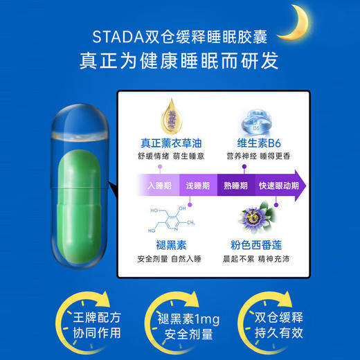 史达德STADA褪黑素草本睡眠缓释胶囊30粒/盒 商品图1