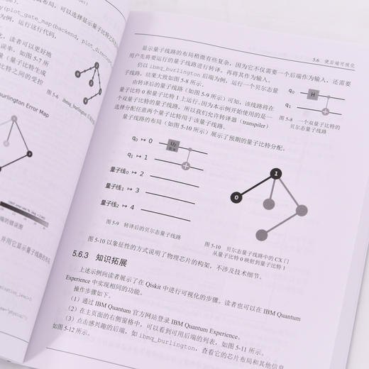 Python量子计算实践：基于Qiskit和IBM Quantum Experience平台 软件开发计算机编程书籍 商品图3