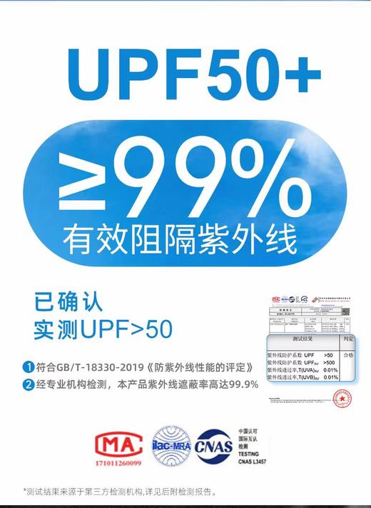 正品焦下太阳伞 限量清仓！黑胶防晒涂层 UPF50+ 商品图7