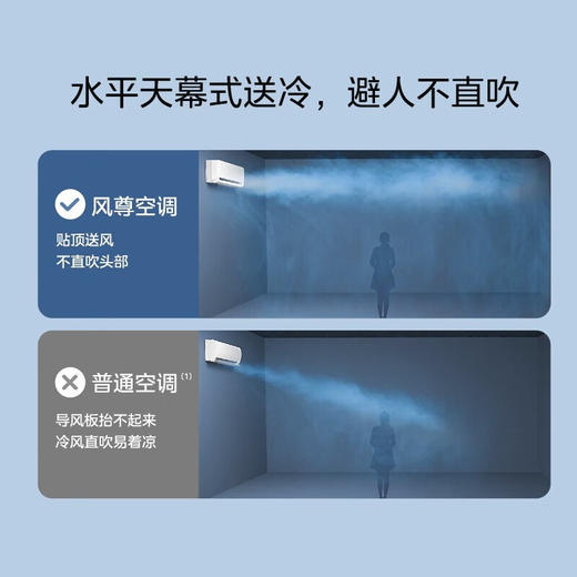 美的（Midea）空调挂机 风尊智慧版 新一级能效 智能变频冷暖 防直吹壁挂式空调 挂式卧室 家电以旧换新 1.5匹 一级能效 35MXC1D智慧版 商品图6