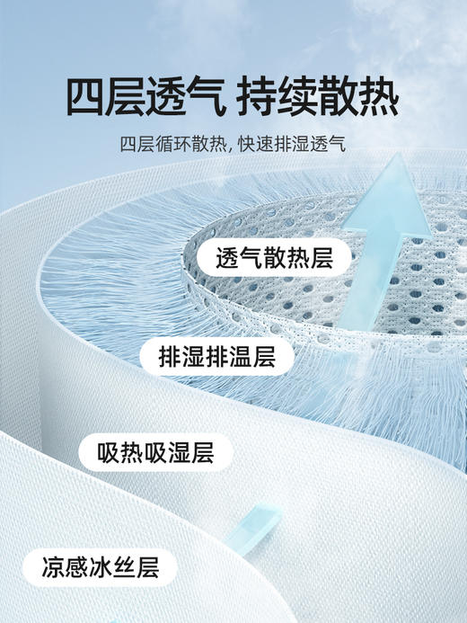 贝肽斯婴儿手臂凉席抱娃手臂垫冰丝夏天喂奶手臂枕胳膊冰袖套神器 商品图3