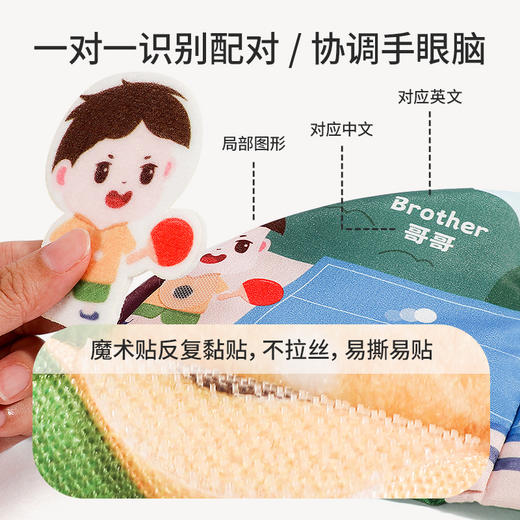 【4本！启蒙撕撕书 清洗不褪色】婴幼儿布书早教0-1岁宝宝响纸撕撕书可咬启蒙3-6个月玩具 商品图2