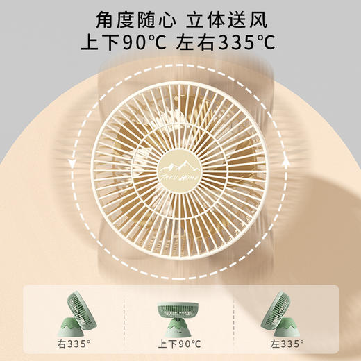 【能当小夜灯❗️台/吊/挂三用风扇】可选充电长续航，灵活多用，清凉不设限❗️宿舍/客厅/厨房油烟机壁挂新款多功能夜灯户外露营吊挂便携小电风扇迷你静音大风力 商品图3