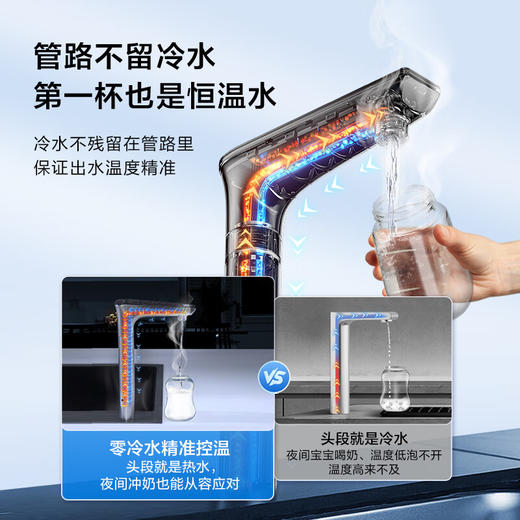 海尔（Haier）鲜活水家用净热一体双模加热厨下净水器鲜腾800G厨下式RO反渗透过滤即热直饮机 鲜活水净热一体【重磅产品】 商品图2