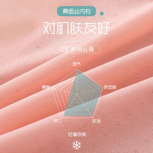 【49.9/任选4件！】新品推荐桑蚕丝薄款无痕女士三角裤，透气凉感3A抑jun档速干网眼中腰内裤-lm！ 商品图2